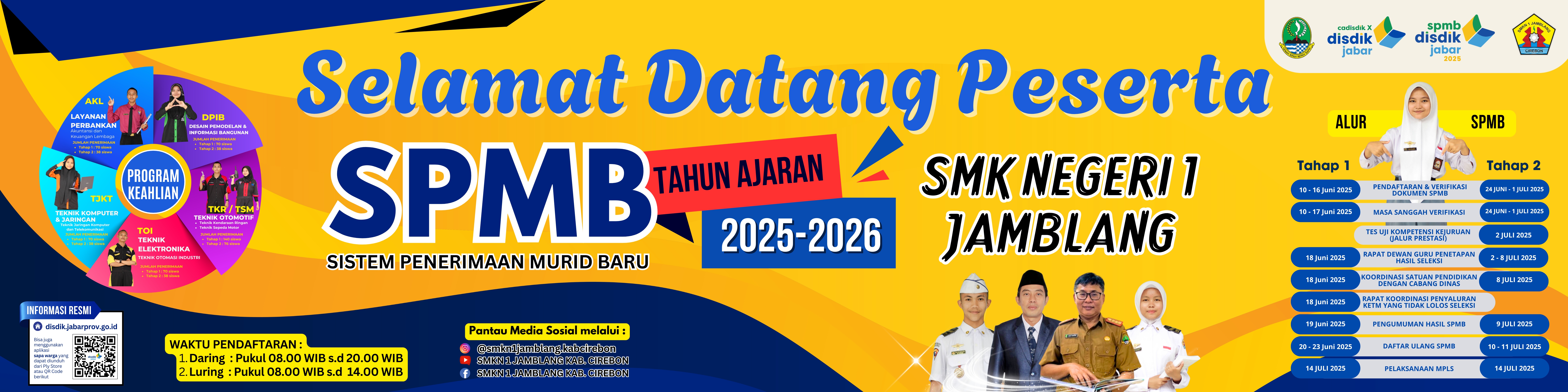 PPDB 2022